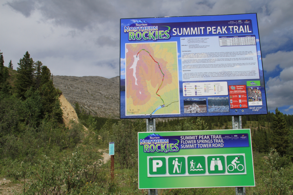 Summit Peak Trail map