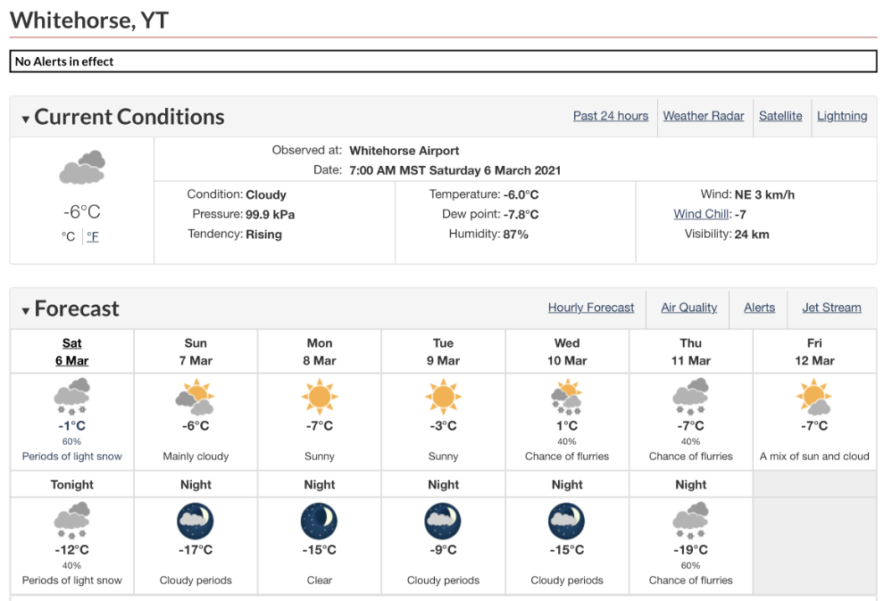 Weather forecast for Whitehorse - March 6, 2021
