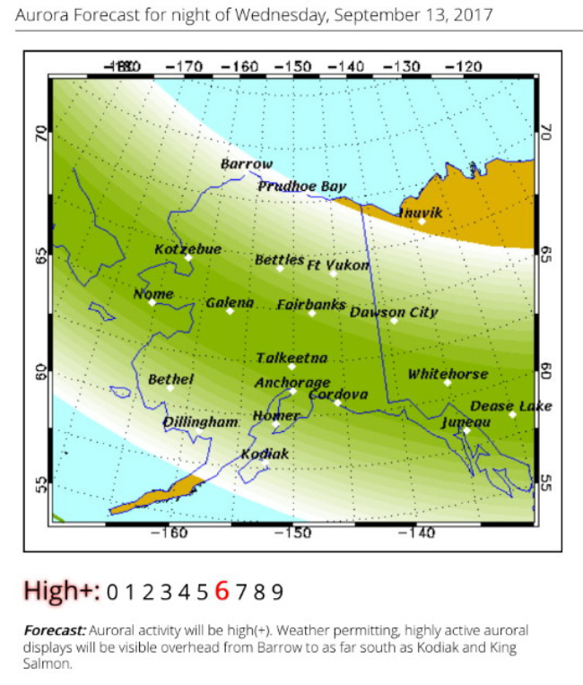 The aurora borealis forecast