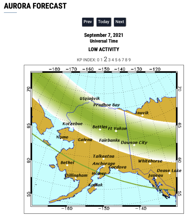 urora borealis forecast
