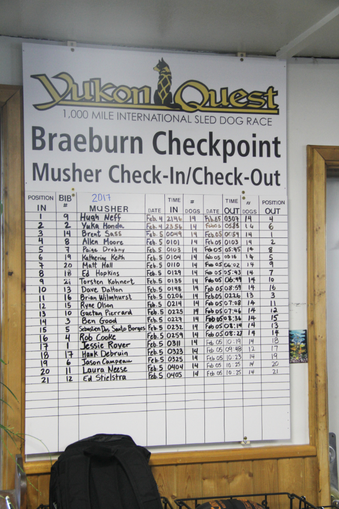 Yukon Quest status board at Braeburn Lodge