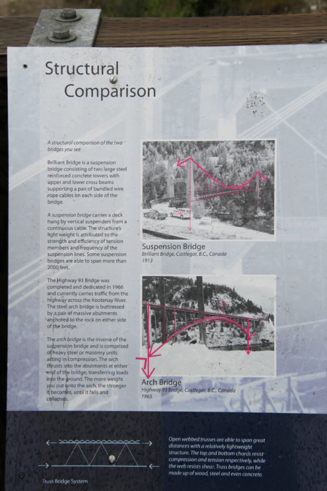 Structural comparison of the suspension and arch bridges, at Brilliant Bridge Regional Park, BC