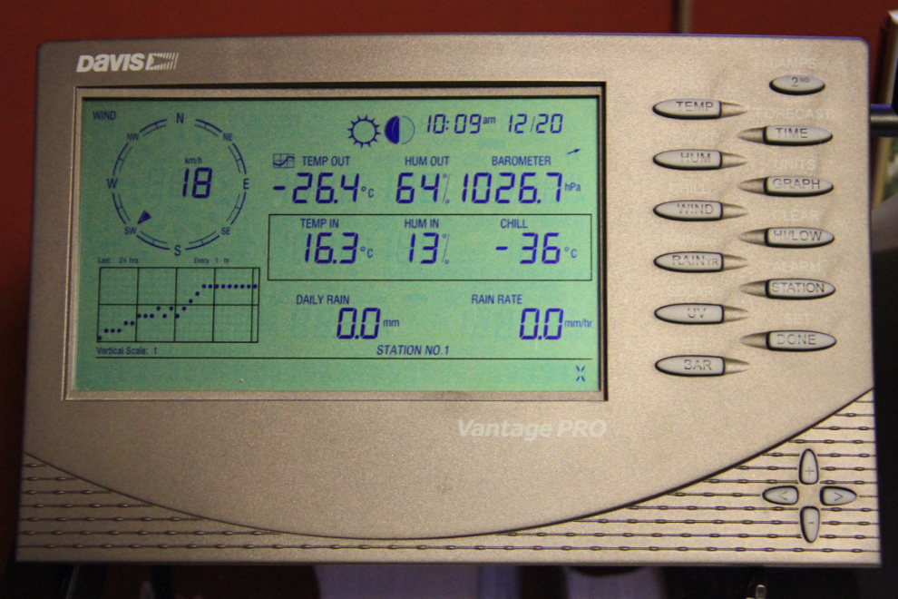 Davis Vantage Pro weather station reading -26 degrees