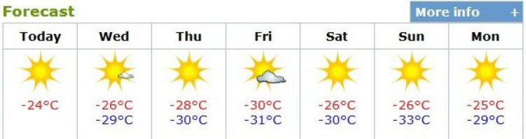 Whitehorse weather forecast - clear and very cold