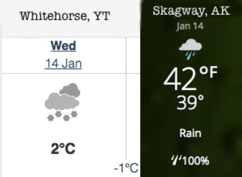 Weather reports for Whitehorse and Skagway