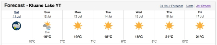 Weather forecast for Kluane Lake, Yukon