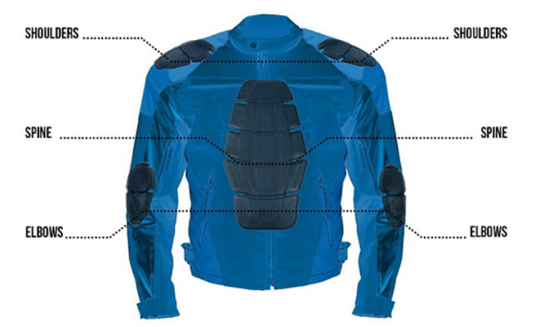 rmour on the Vikingcycle Asger Motorcycle Jacket