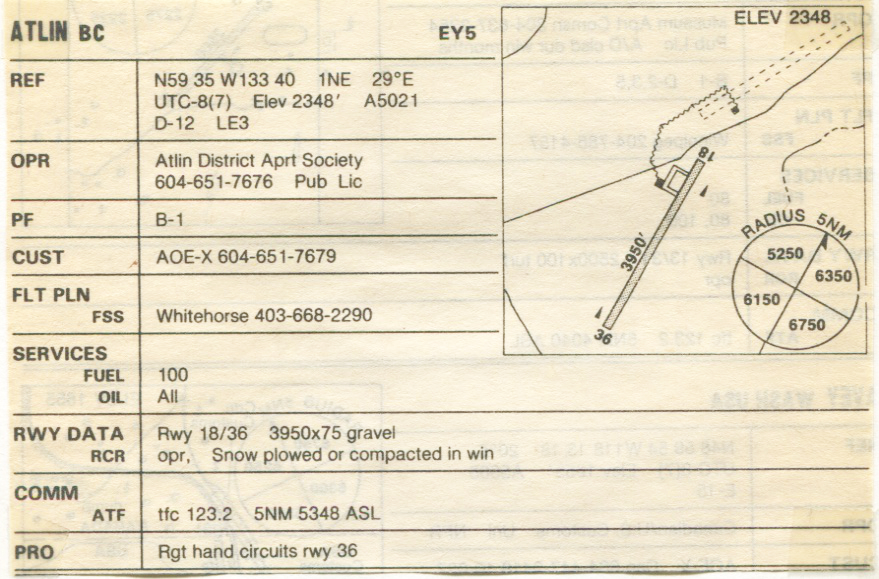 Atlin Airport, 1985.