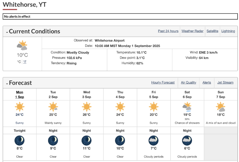 The weather forecast for the first week of September 2025 in Whitehorse, Yukon.