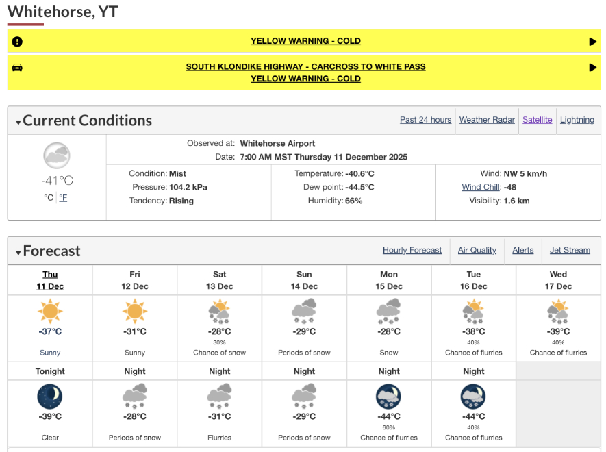 The weather report for Whitehorse, Yukon, showing temperatures as low as -44C.