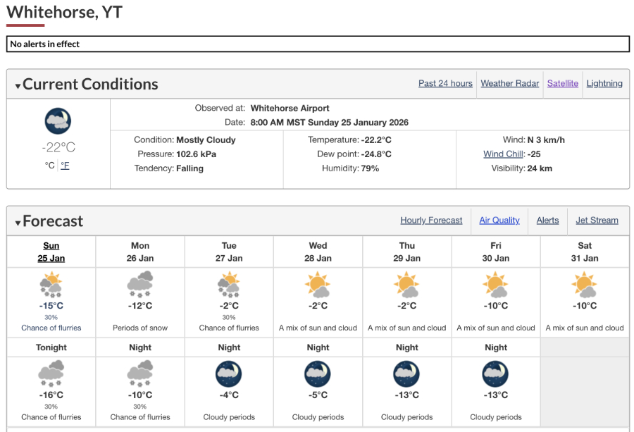 Whitehorse weather forecast, January 25, 2026.